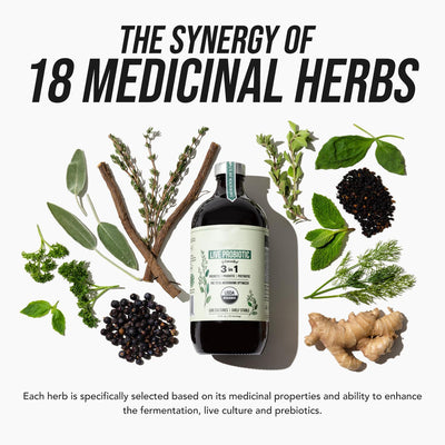 Live Probiotic