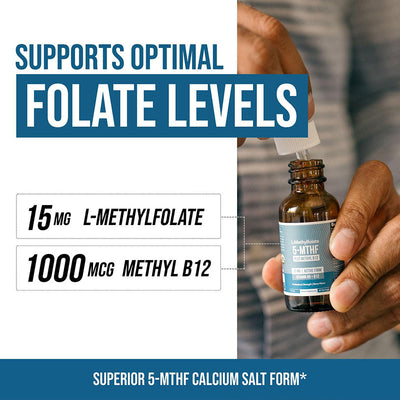 L-Methylfolate | Mental Clarity Enhancer